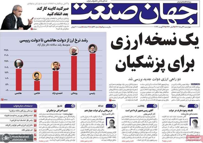 گزیده روزنامه های 24 مرداد 1403