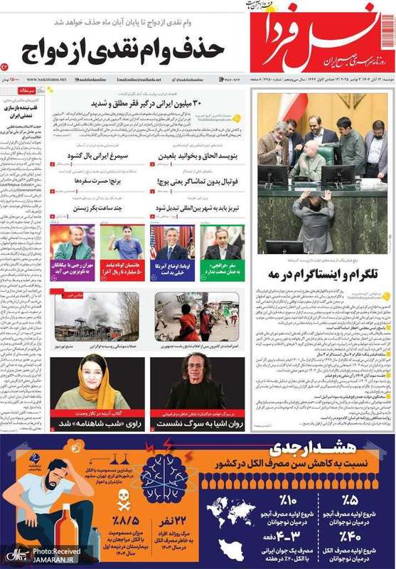 گزیده روزنامه های 12 آبان 1404