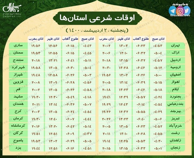 اوقات شرعی استان ها؛ پنجشنبه 2 اردیبهشت 1400