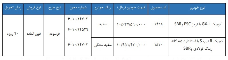 طرح فروش فوق‌العاده خودرو کوییک (مهر 1405)