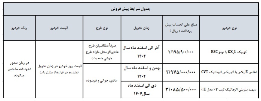 بخشنامه فروش محصولات سایپا ویژه نوروز 1404