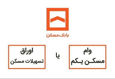 خبرهای خوش مسکنی رسید