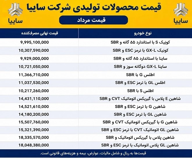لیست قیمت جدید کارخانه ای محصولات سایپا (مرداد 1405)