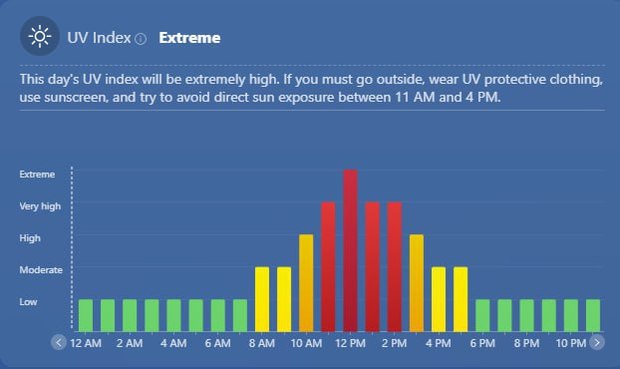 هشدار فرابنفش در تهران + عکس