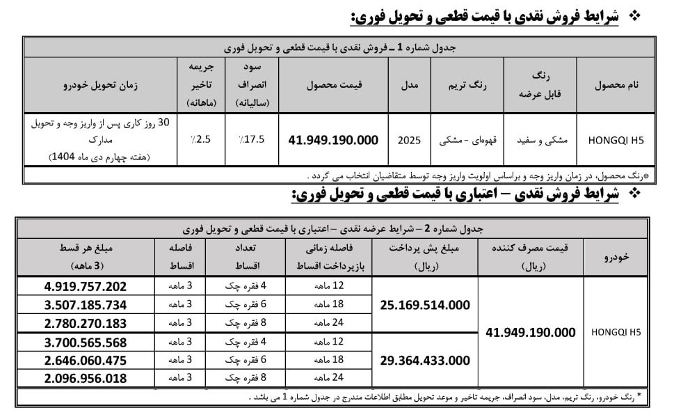 شرایط فروش اقساطی خودرو هونگچی H5 (آذر 1404)