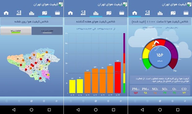 رنگ‌های نمودار آلودگی هوا چه پیامی برای ما دارند؟