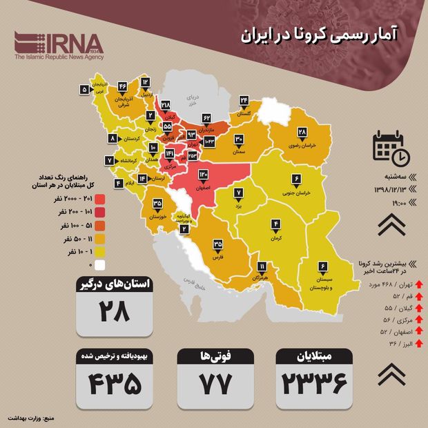 آیا قم منشاء شیوع کرونا در کشور بود؟