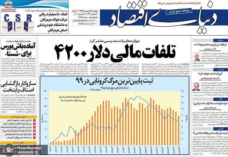 گزیده روزنامه های 27 فروردین 1399