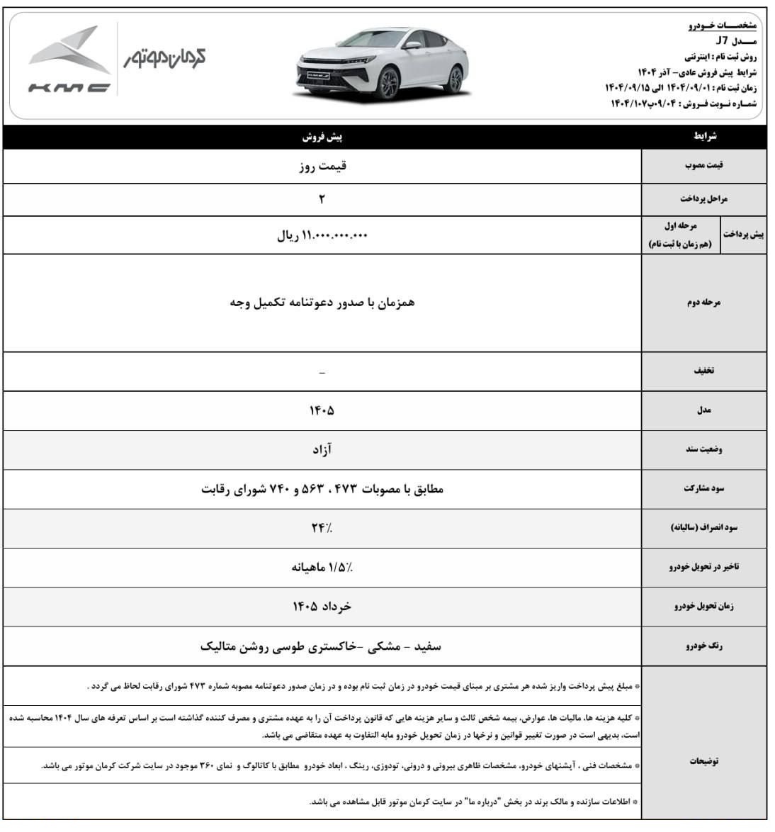 شرایط جدید فروش محصولات کرمان موتور (آذر 1404)