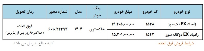 فروش فوق العاده وانت نیسان EX با قیمت جدید