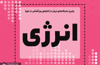 برترین جایگاه های ایران در آمارهای بین المللی در حوزه انرژی