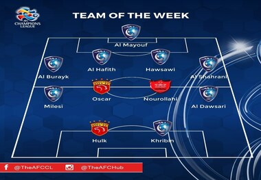 هافبک پرسپولیس در تیم منتخب دور رفت نیمه‌نهایی لیگ قهرمانان آسیا+ تصویر
