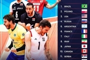 والیبال ایران در رده هشتم جهان/ عکس
