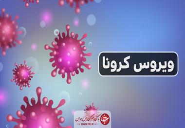 توصیه هایی به مادران باردار و شیرده در دوران کرونا