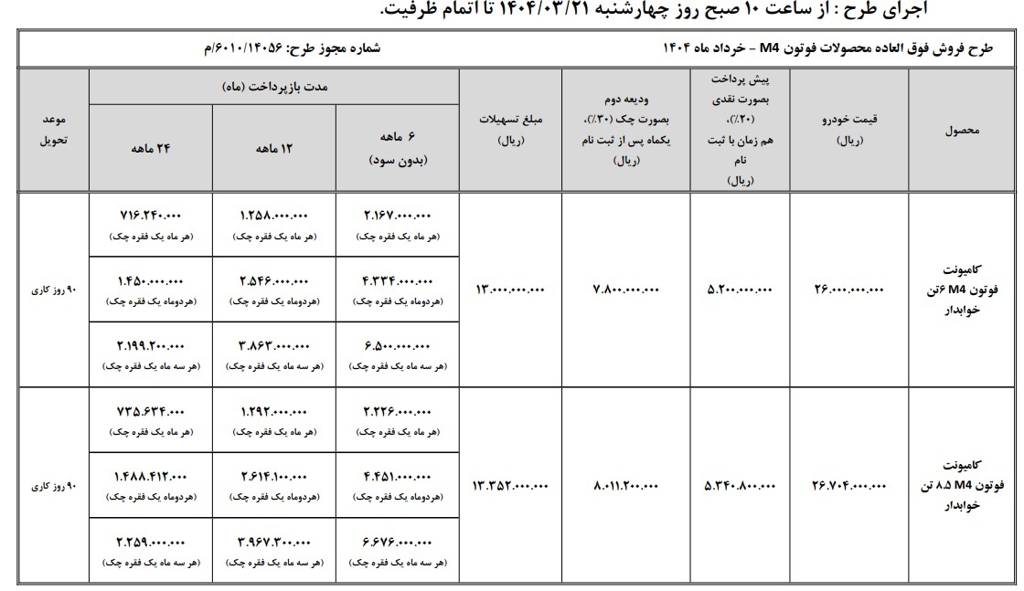 شرایط جدید فروش محصولات سایپا دیزل (خرداد 1404)