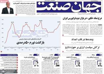 گزیده روزنامه های 7 دی 1404