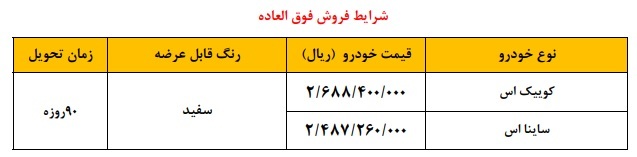 فروش فوری کوییک S و ساینا S (تیر 1402)