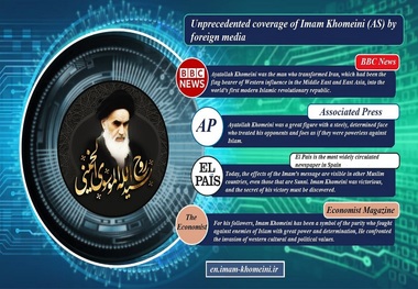  Infographic: Unprecedented coverage of Imam Khomeini (AS) by foreign media