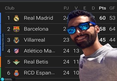 میم ورزشی هفته| مربی که با جدول سلفی گرفت 