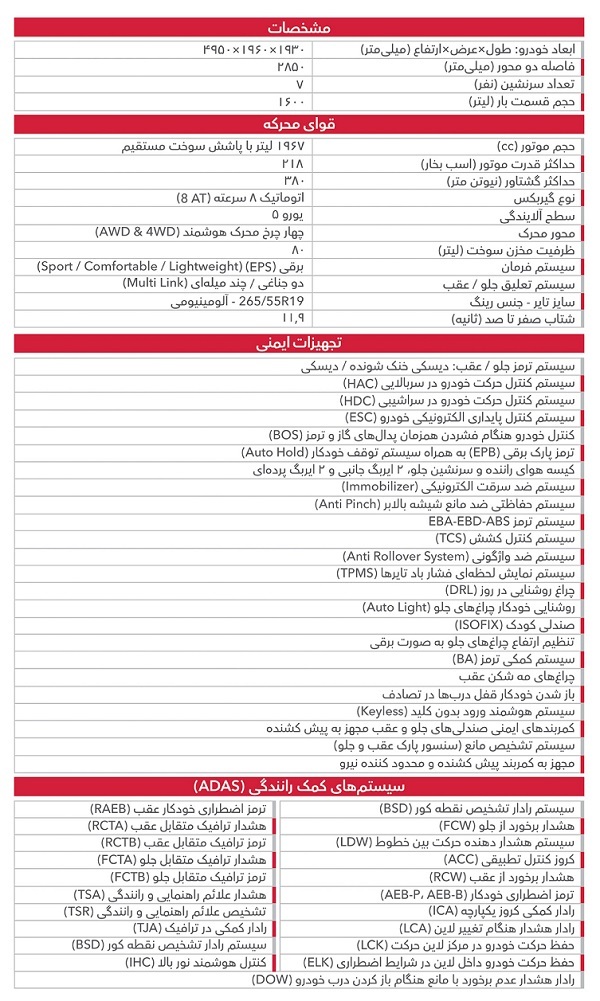 مشخصات هاوال H9 