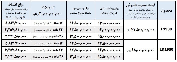 آغاز فروش اقساطی کامیون های 1930 ایران خودرو دیزل