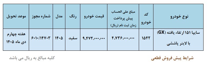 شرایط پیش‌فروش قطعی وانت سایپا 151 GX اعلام شد