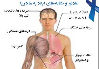 حذف بیماری مالاریا ازاولویت‌های وزارت بهداشت است