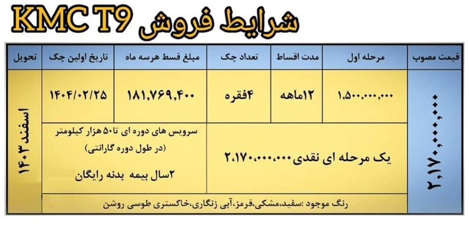 جدول شرایط فروش اقساطی KMC T9 (آذر 1403)