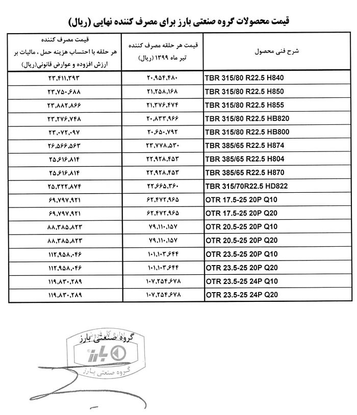 قیمت مصرف کننده انواع تایرهای بارز با نرخ دولتی