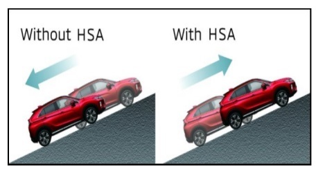 سیستم شروع حرکت در سربالایی HSA