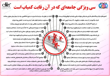 سی ویژگی جامعه ای که در آن رقابت کمیاب است