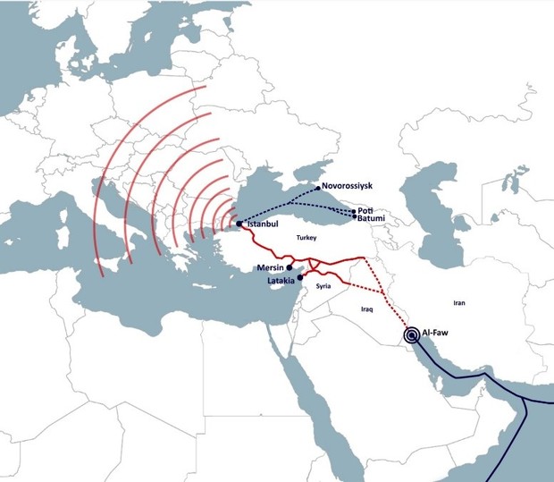 بندر فاو و تلاش عراق برای پیوستن به  ترانزیت جهانی