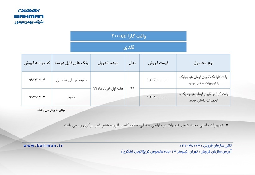 وانت کارا