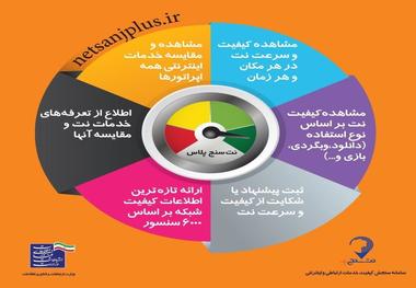 مشاهده و مقایسه کیفیت و سرعت اینترنت در سامانه «نت سنج»